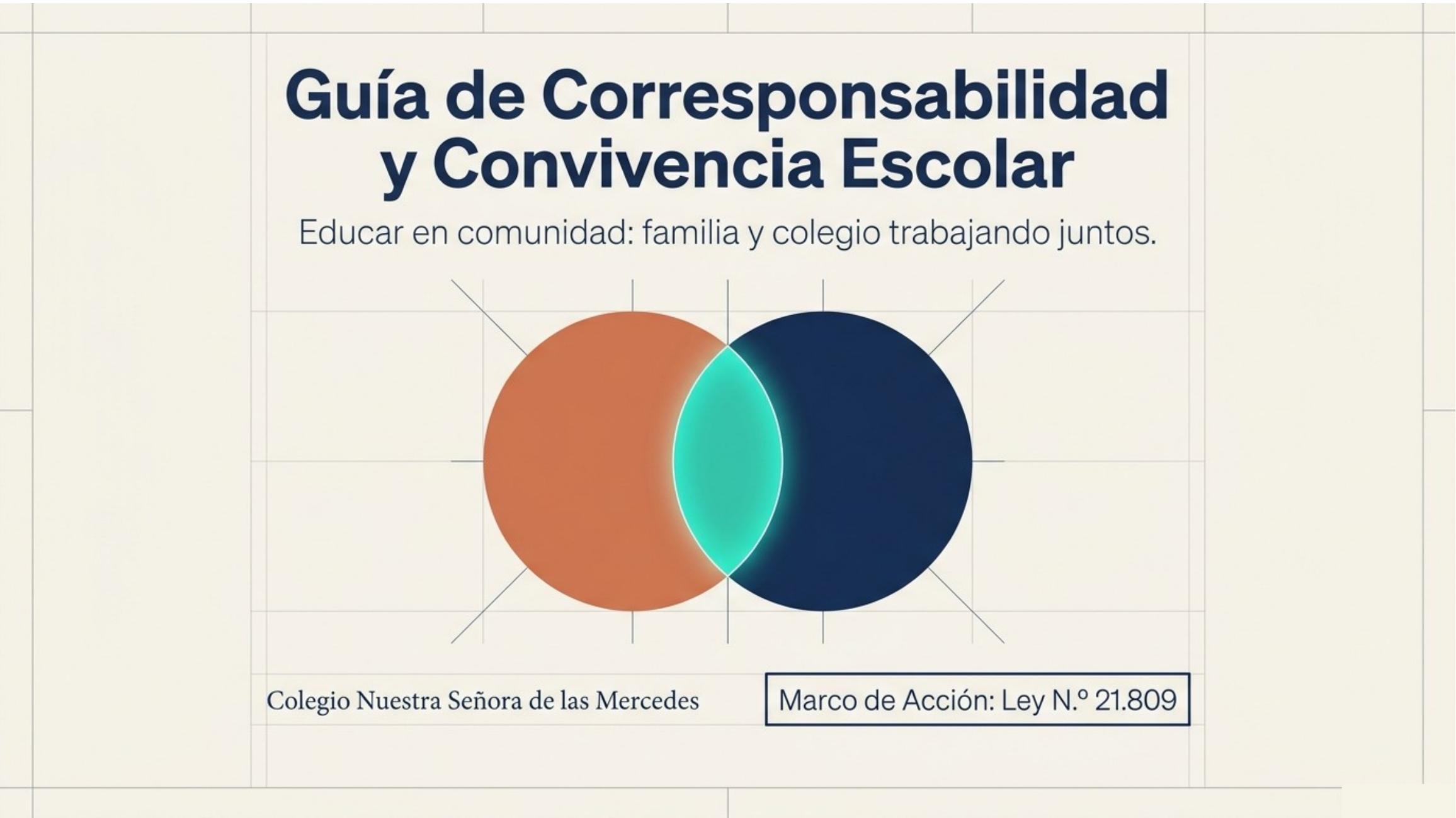 Diapositiva 1 de Alianza Familia Colegio