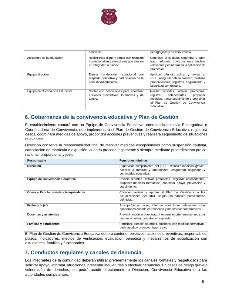 Página 6 del RICE Colegio NSM
